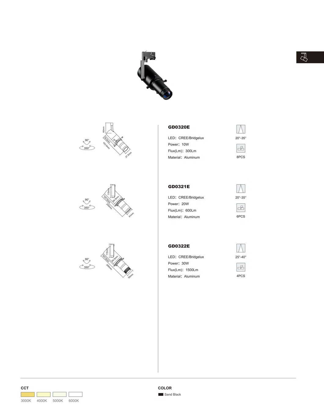 Product Specifications