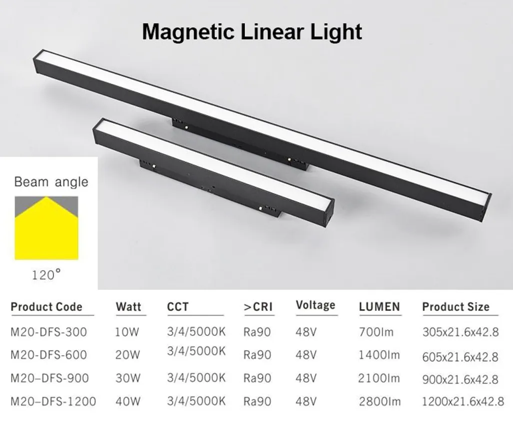 Detailed Light View 2