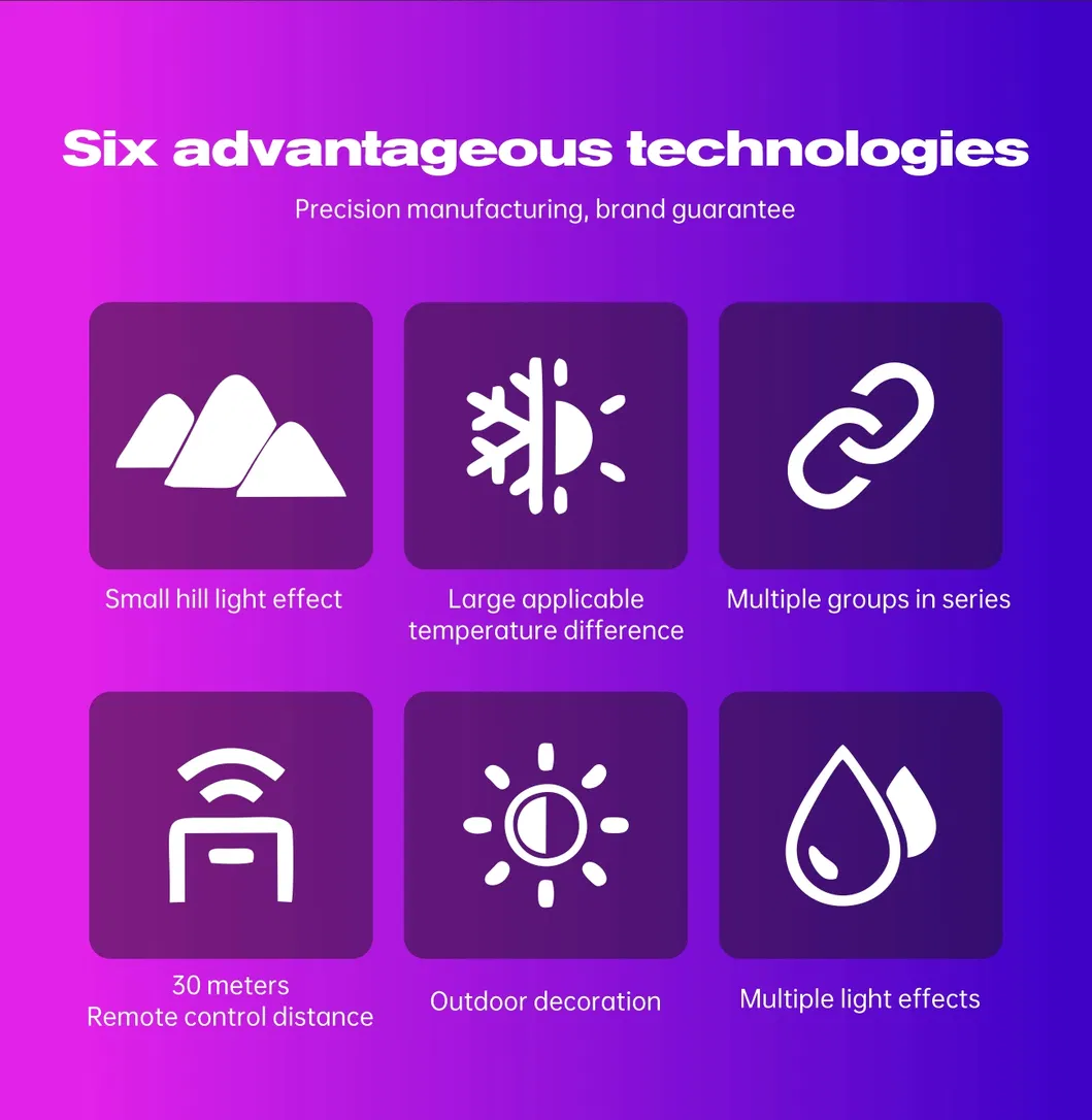 LED Pixel Light Detail 5