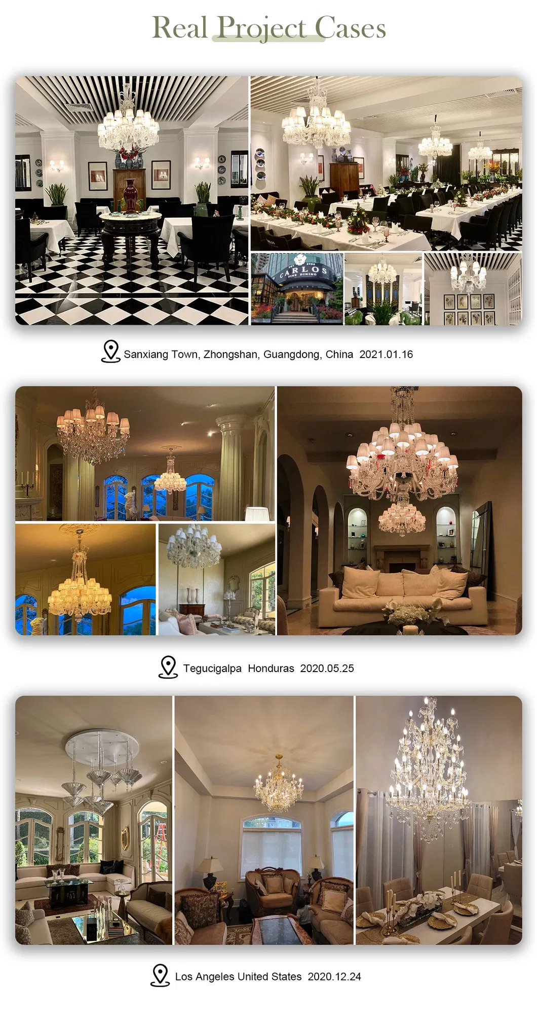 Manufacturing Process