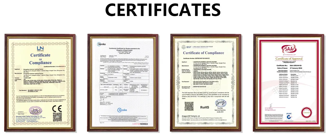 Product Certifications