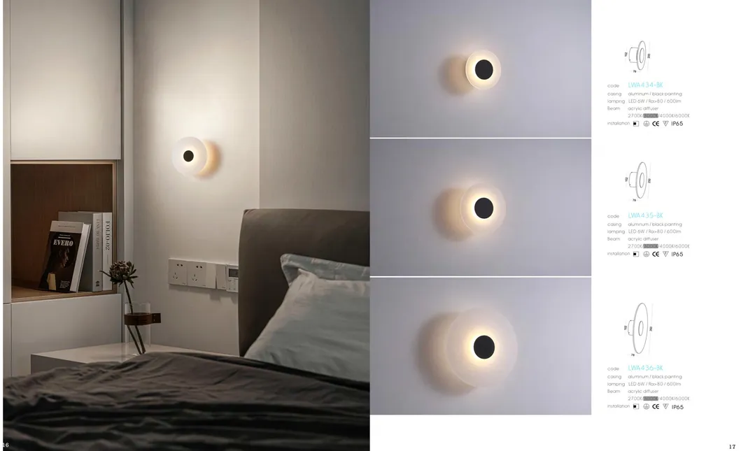 Wall Sconce Detail 3