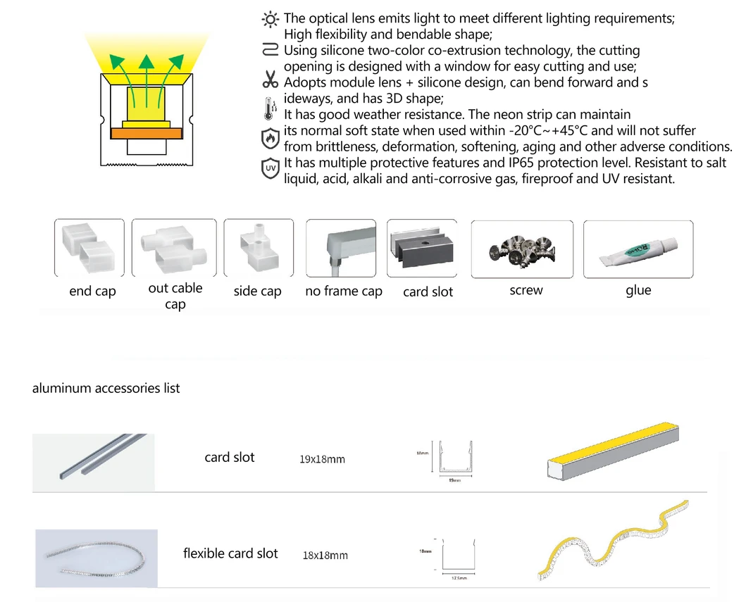 LED Wall Washer Detail 2