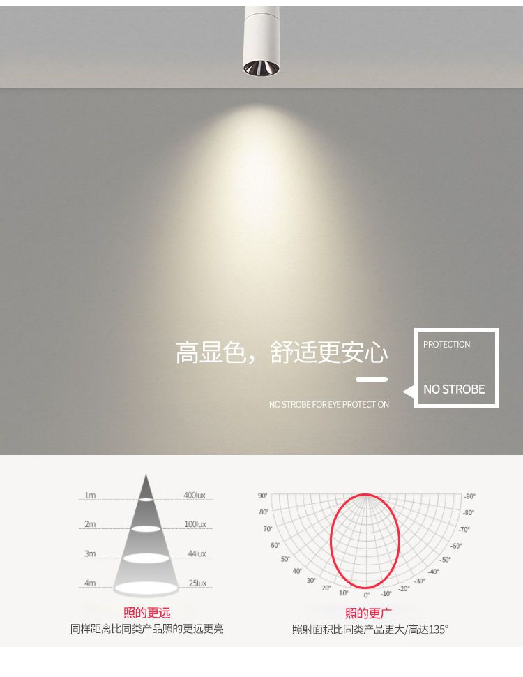 Warm White Optical Lens Heat Dissipation Adjustable Track Light