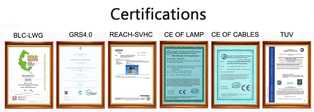 Certificates