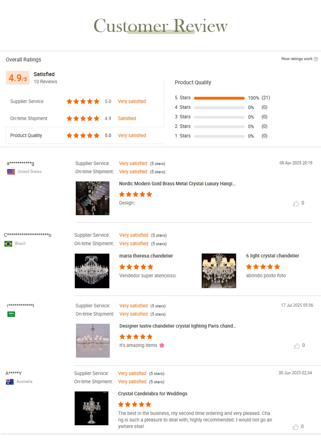 Crystal Lighting Elements