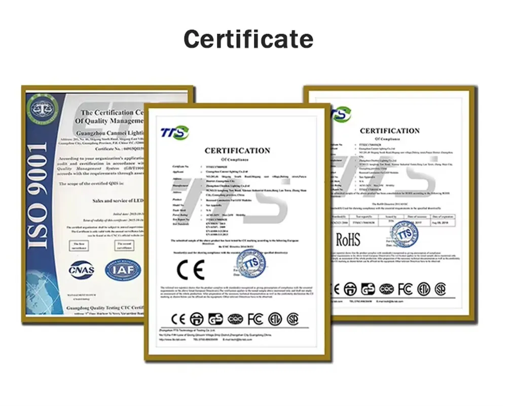 Manufacturing Details