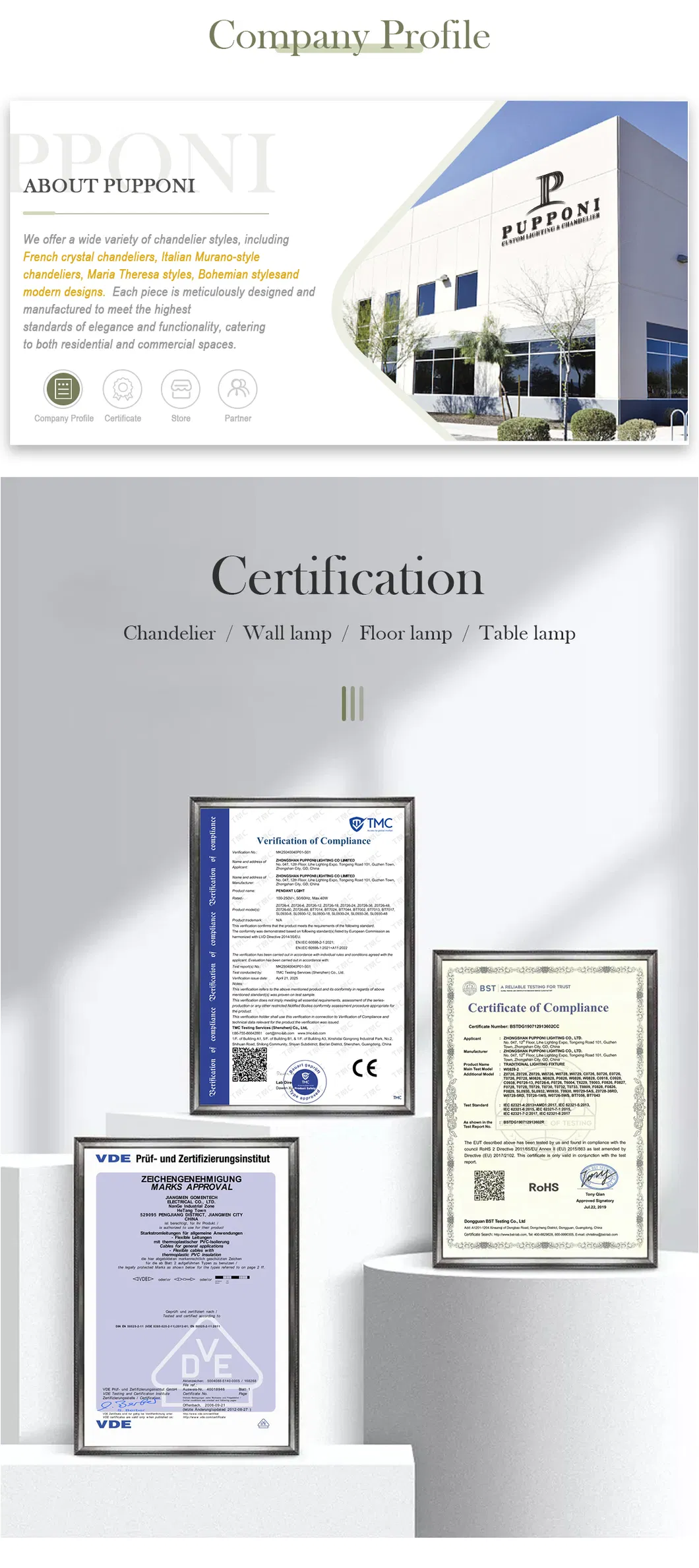 Installation Guide Details