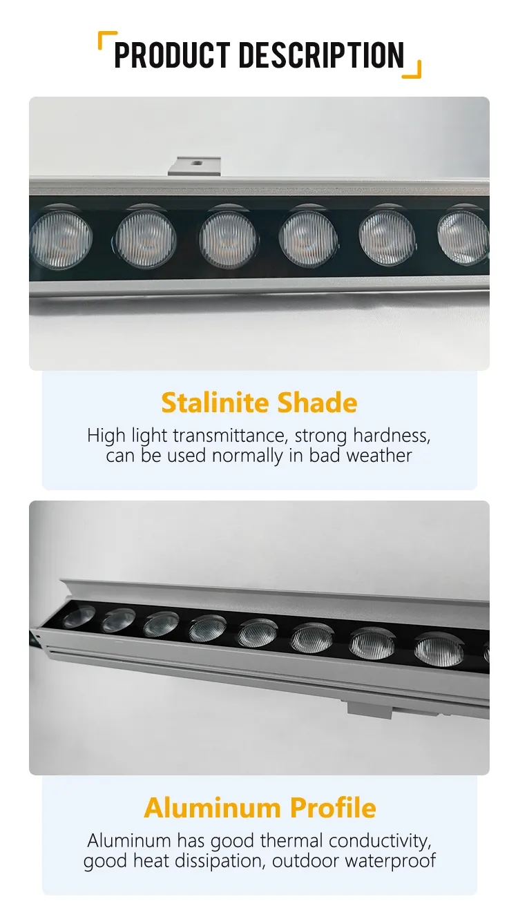 LED Wall Washer Features