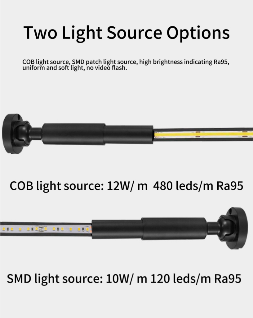 Creative Minimalist Light Wall Lamps for Bedroom Decoration LED Skyline Light