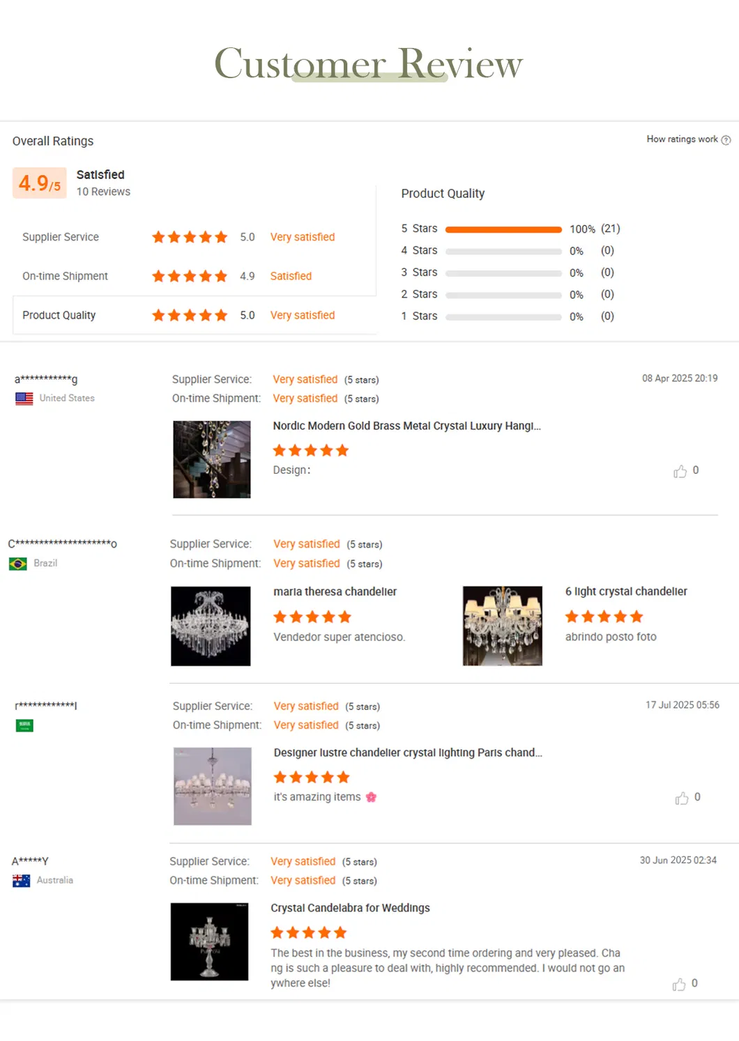 Safety Certifications