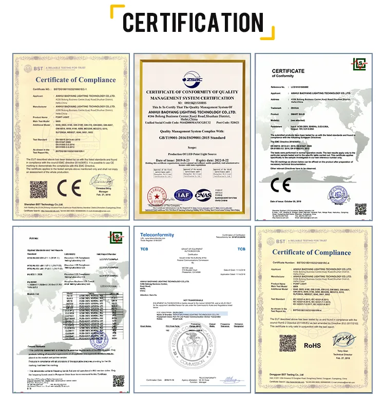 Lighting Effect Showcase