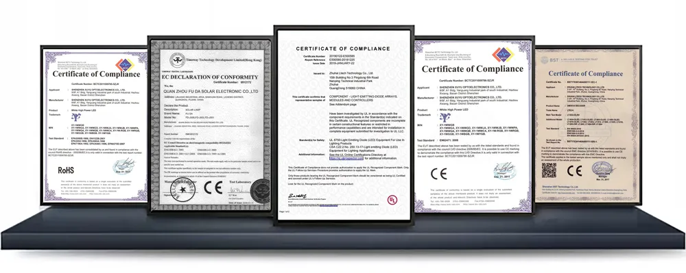 Product Certifications