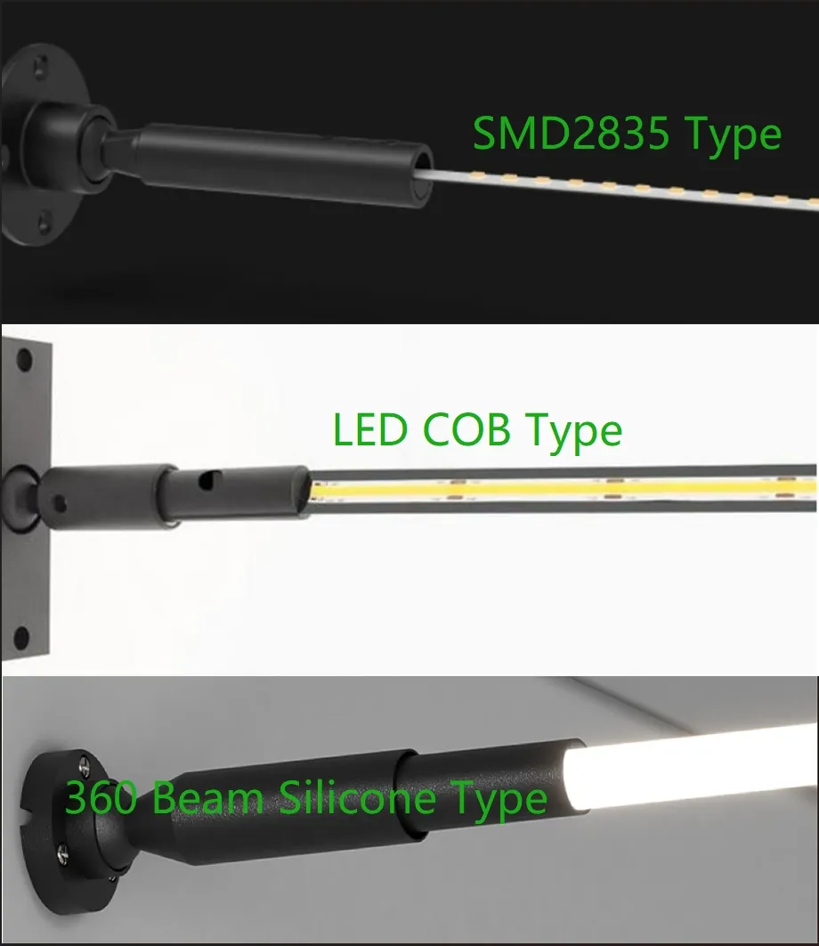 LED Types