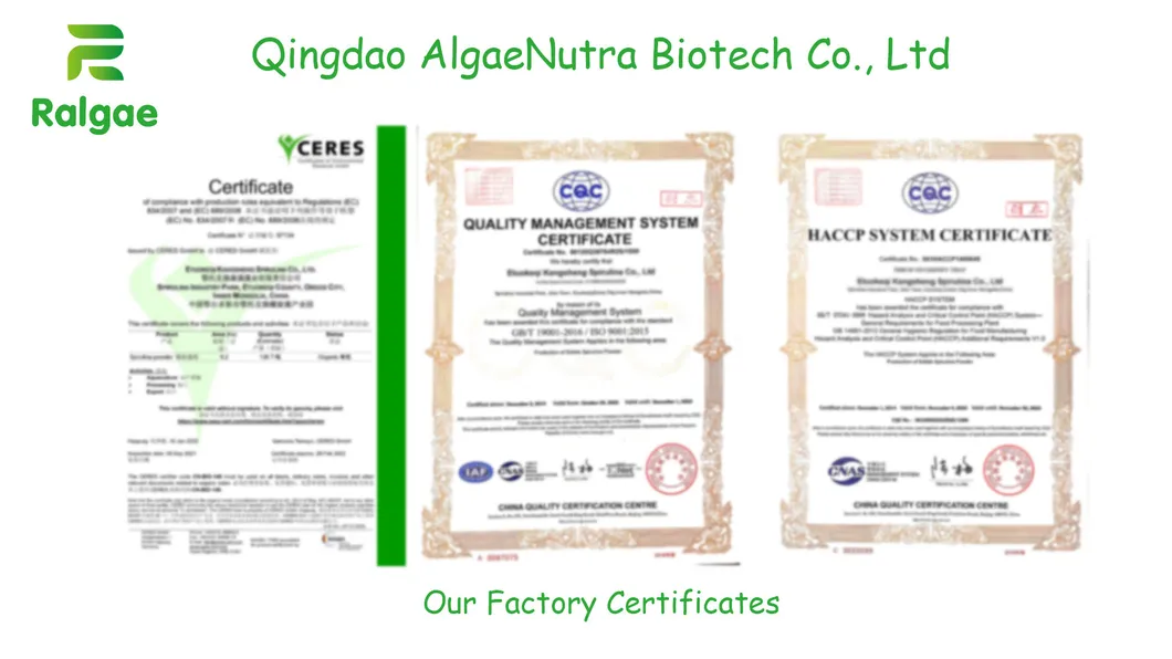 Certificates