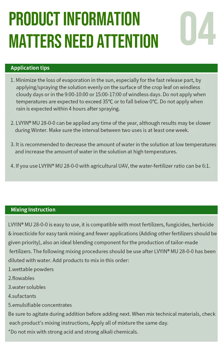 Fertilizer Packaging