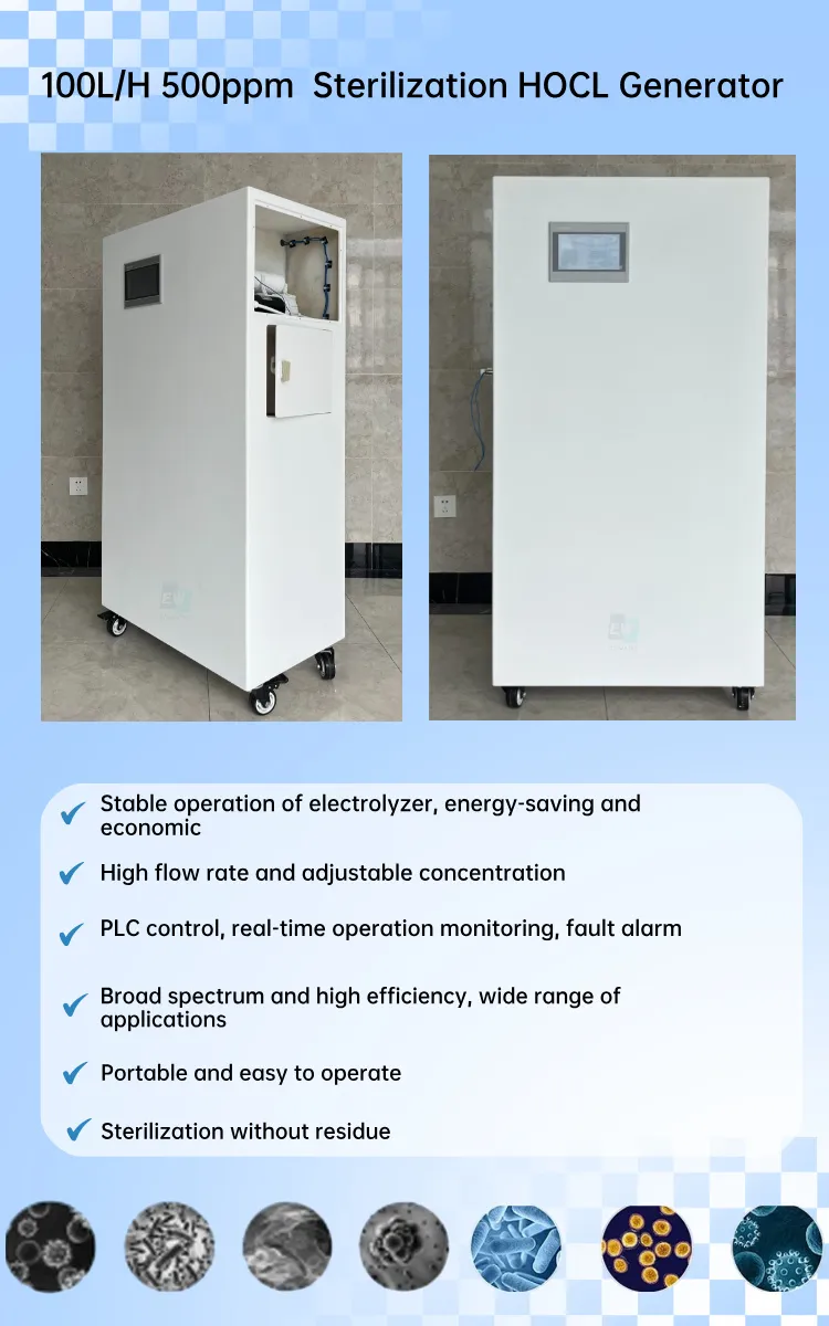 HOCl Generator Display
