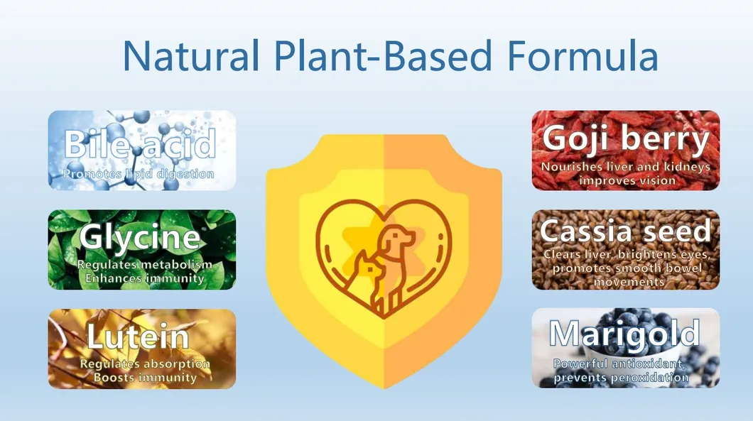 Nutritional Mechanism