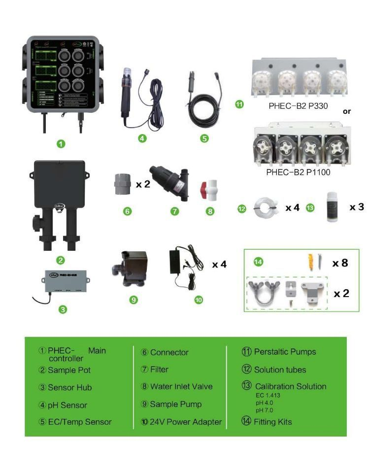 Automatic Nutrient Controller System Hydroponic Nutrient Solution for Nft Hydroponic Greenhouse System