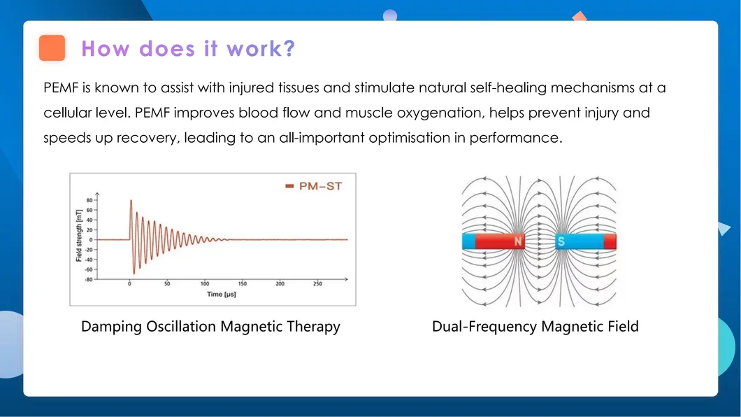 PEMF Equipment Usage