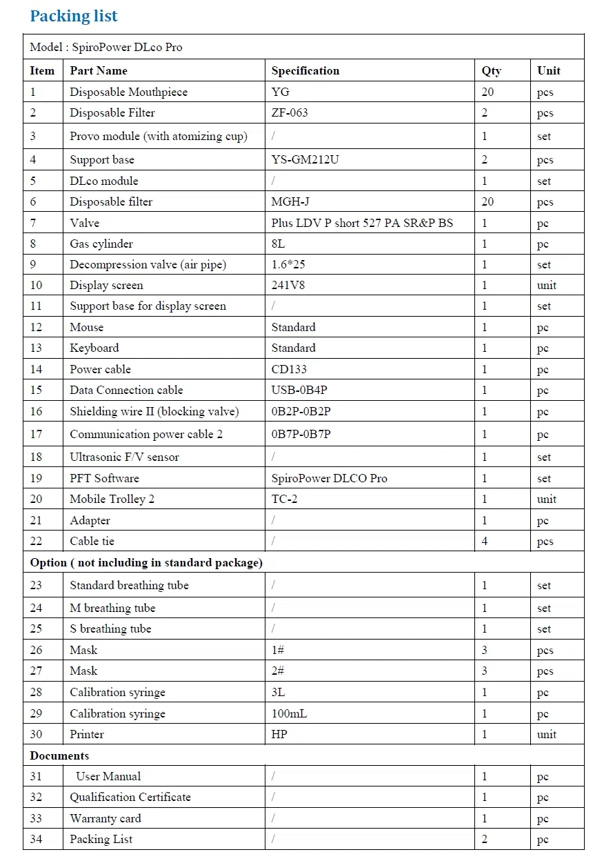 Spriopower Dlco PRO Device