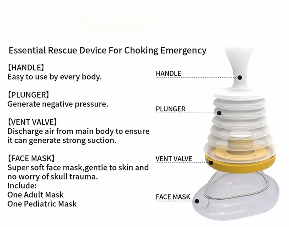 Choking Emergency Device 4