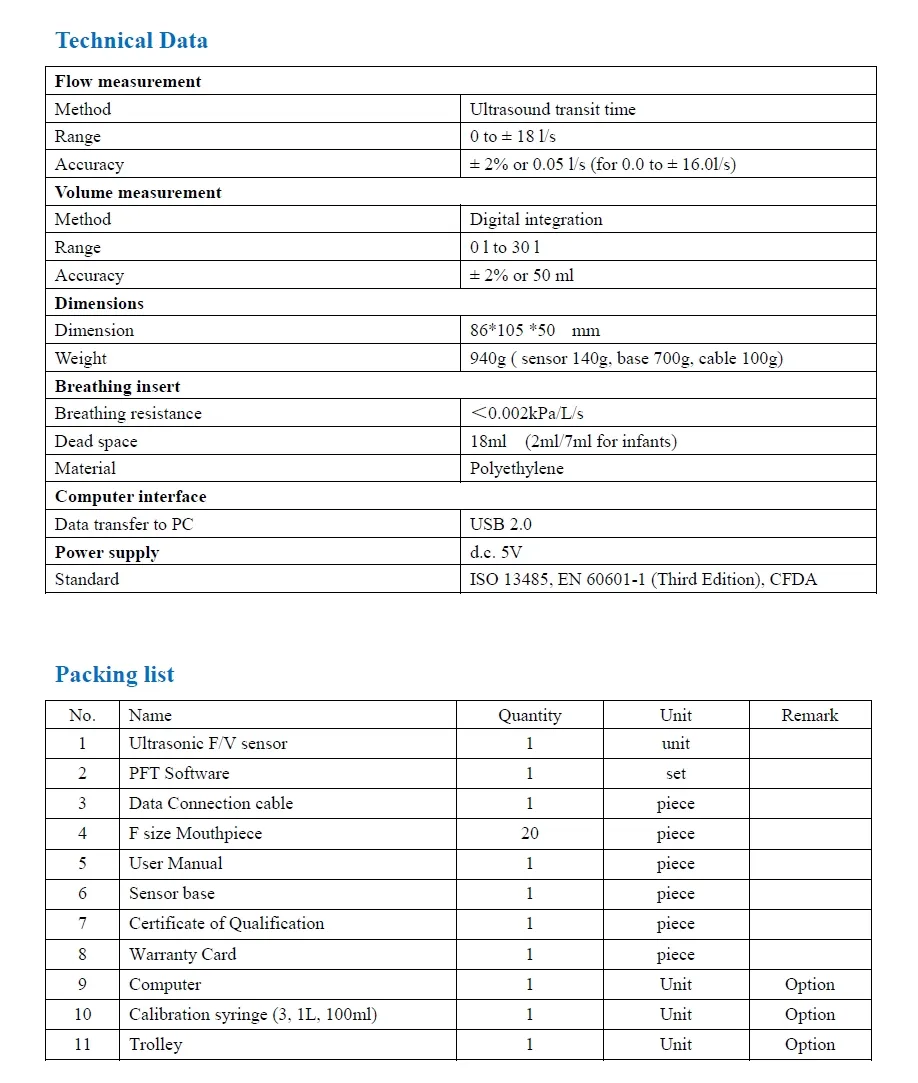 Spirometer Angle 1