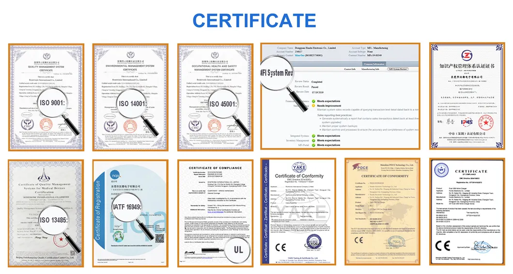 System Certifications