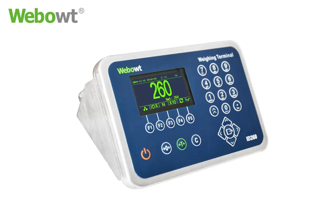 Industrial Indicator