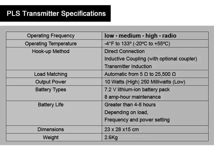 Cable Tracker Detail 5
