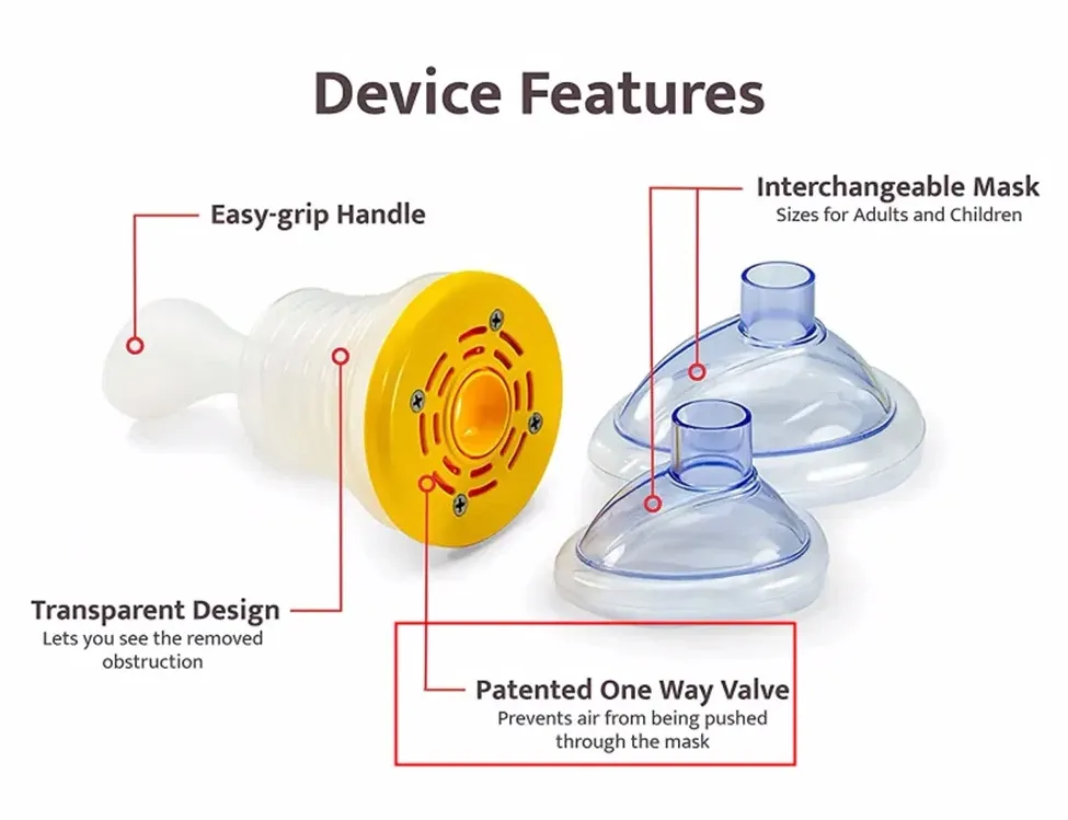 Choking Emergency Device 6