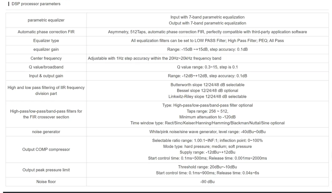 DSP-10q Power Amplifier