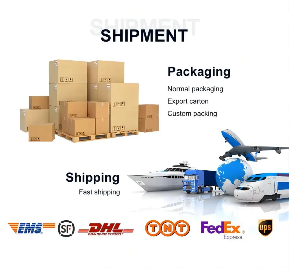 Packaging Logistics