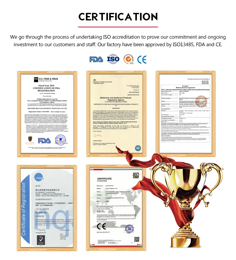 Nebulizer Product View