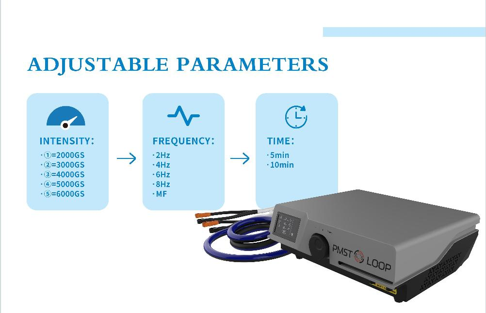 Magneto Therapy Pulsed Electromagnetic Field Therapy Device