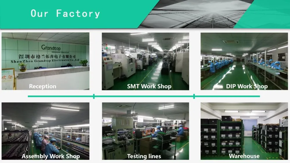 Factory Overview