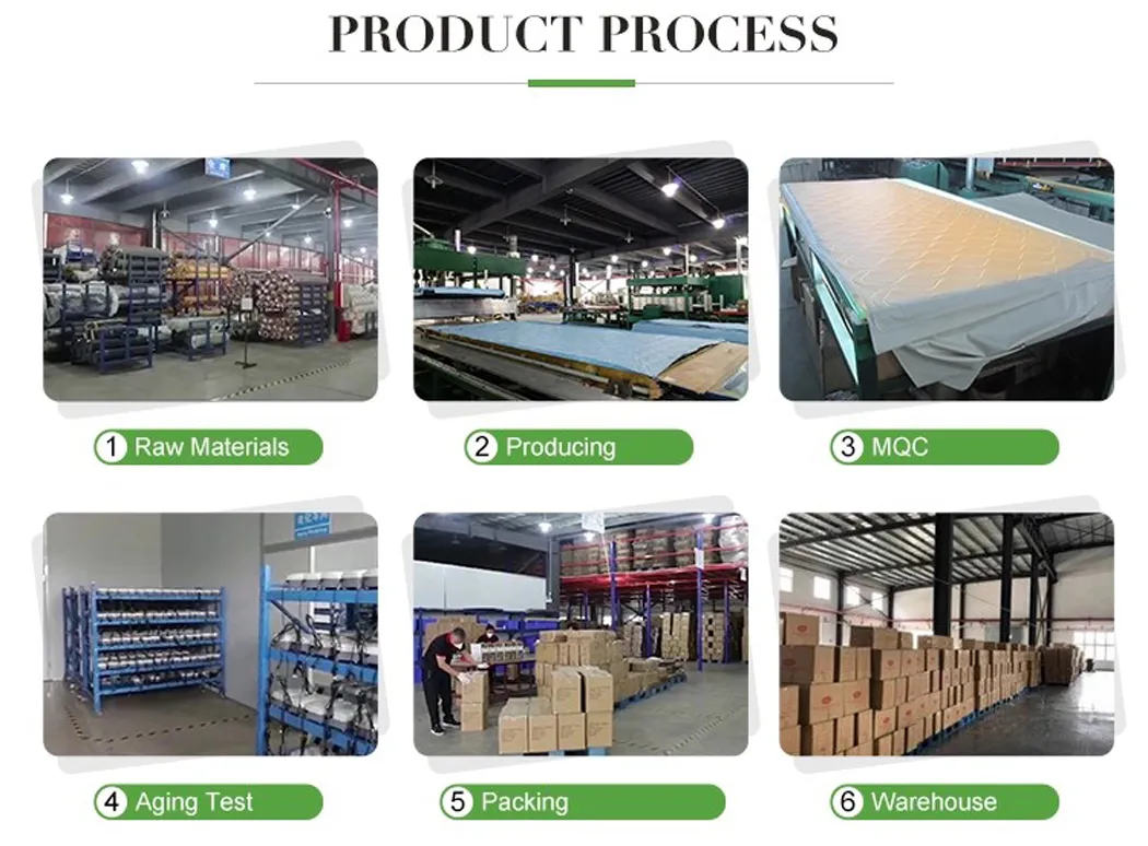 Nebulizer Accessories