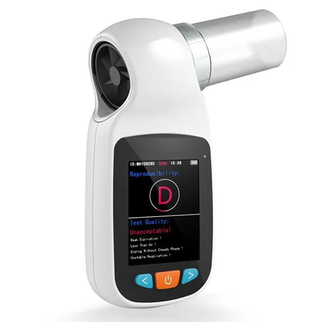 Personalized Settings