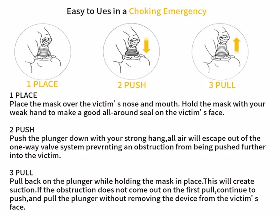 Choking Emergency Device 5