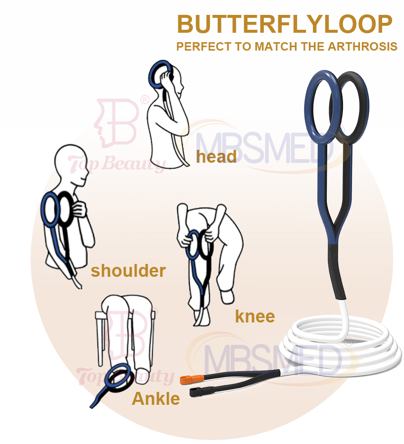 Professional Pemf Pulsed Magnetic Therapy Genwave China Pmst Loop Pemf Healthy Device