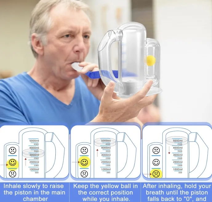 Lung Exerciser Flow Rate Indicator