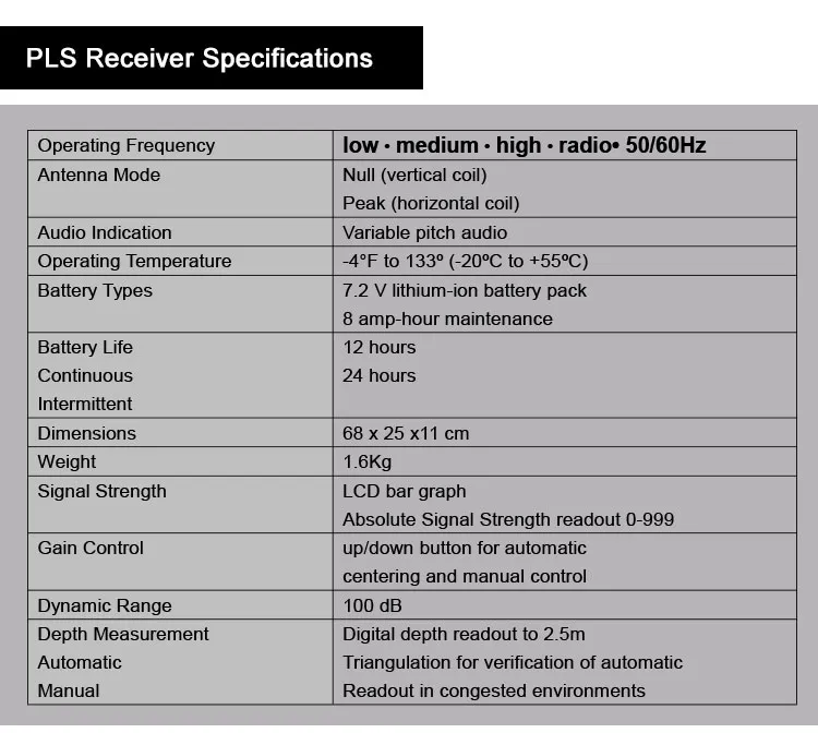 Equipment Components