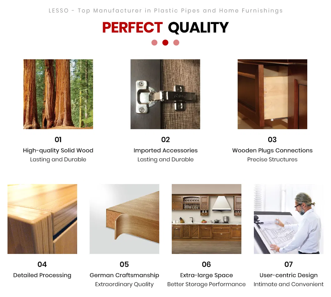 Parâmetros detalhados do produto 4