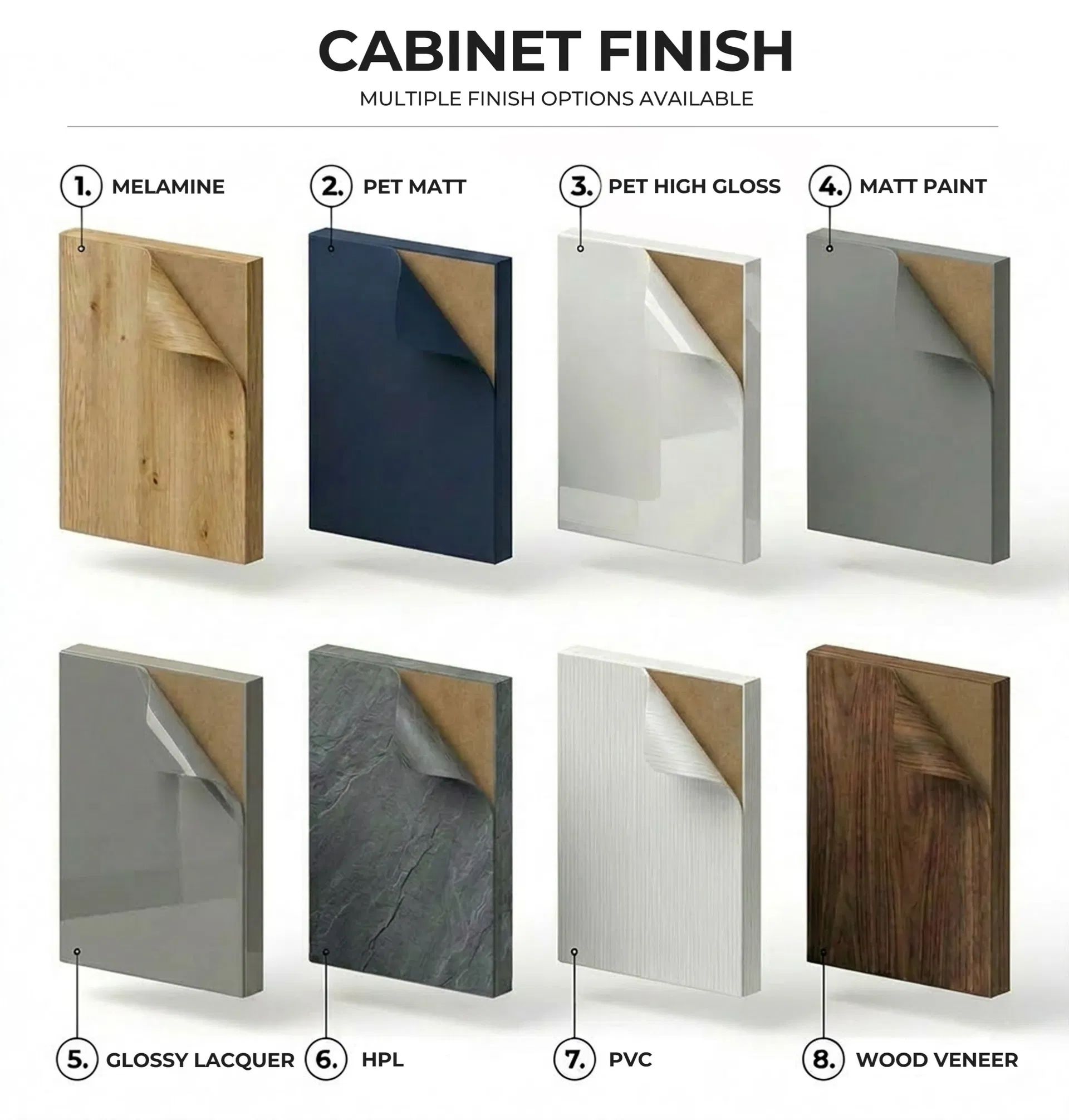 Conjunto Completo de Armários Personalizáveis e Soluções de Armazenamento Design de Cozinha de Ilha Luxuosa Armário Modular de Cozinha com Ilha para Uso em Vila ou Apartamento