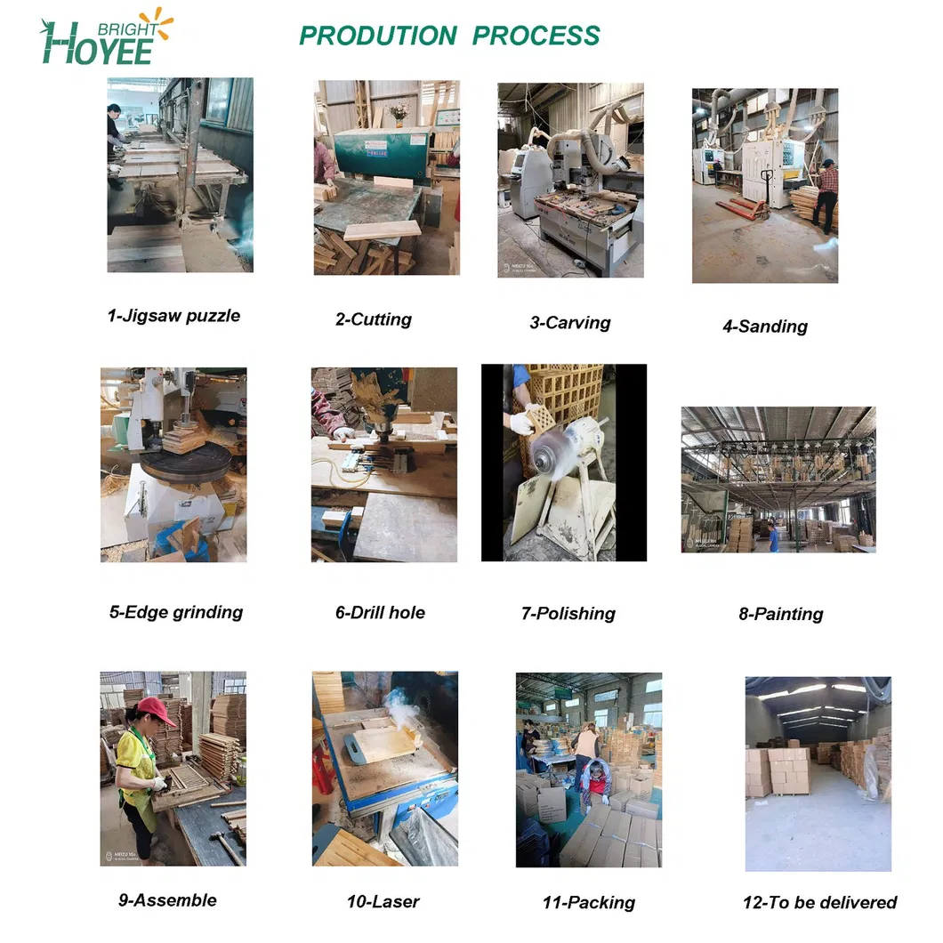 Fluxo do processo de produção de mesa de bambu