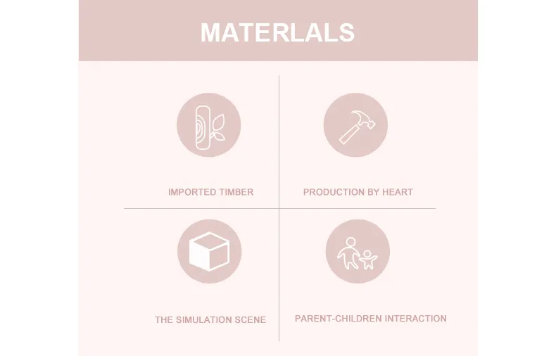 Kitchen Toy Detail 2