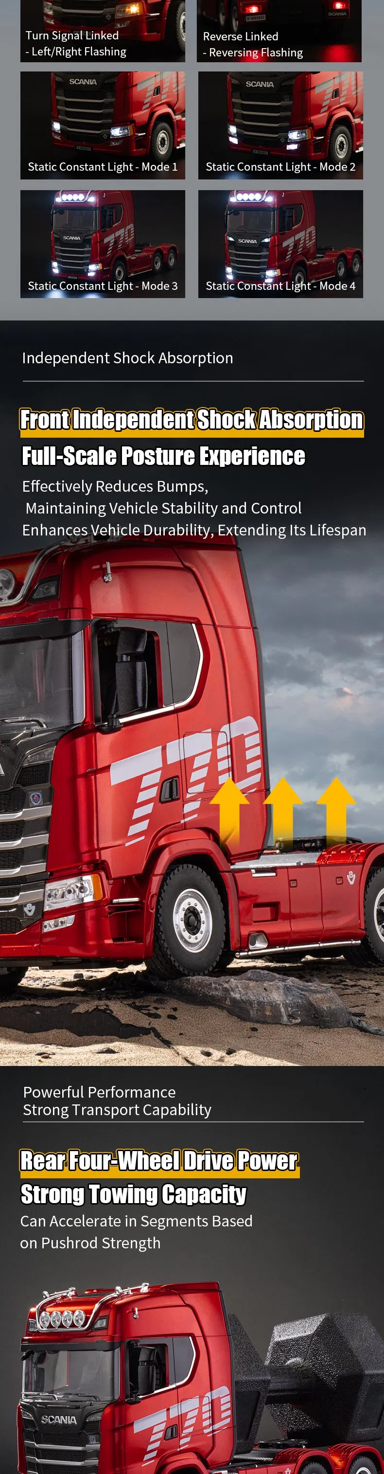 RC Alloy Scania Tractor 4