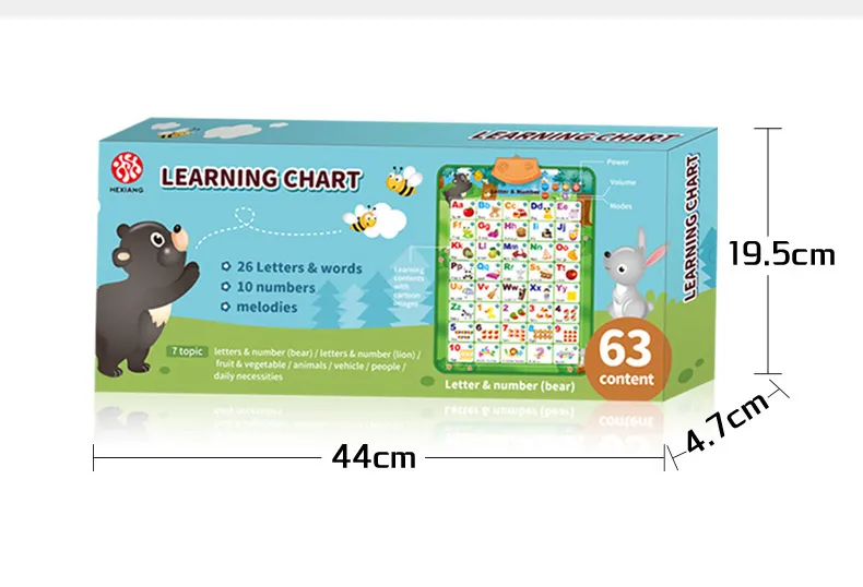 Educational Wall Chart 8