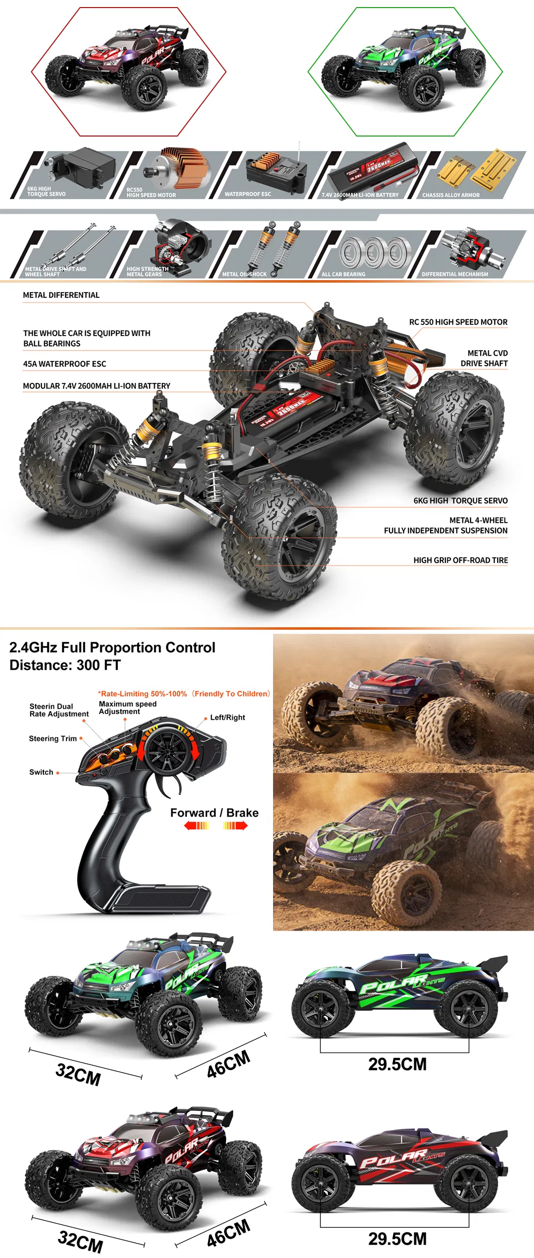 RC Car Details