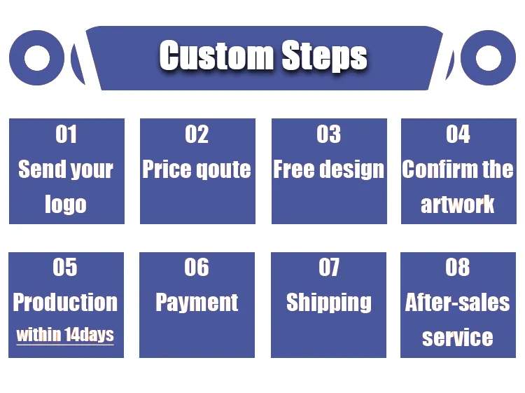 Fidget Spinner Packaging